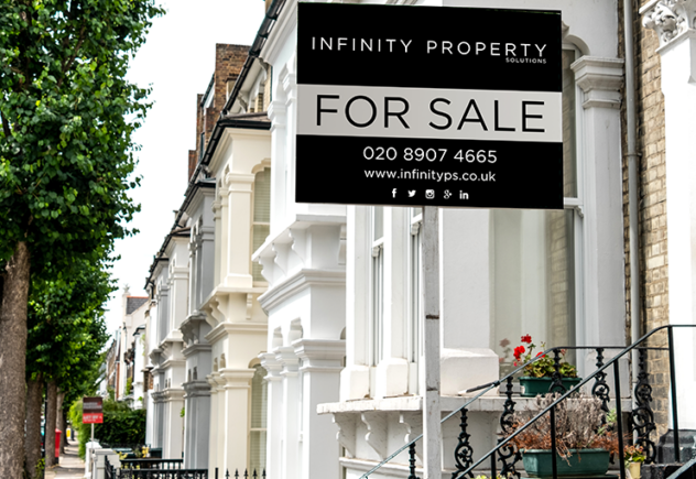 Real Estate Sign: Enhancing Property Visibility with Signage