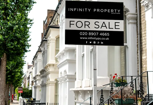 Real Estate Sign: Enhancing Property Visibility with Signage