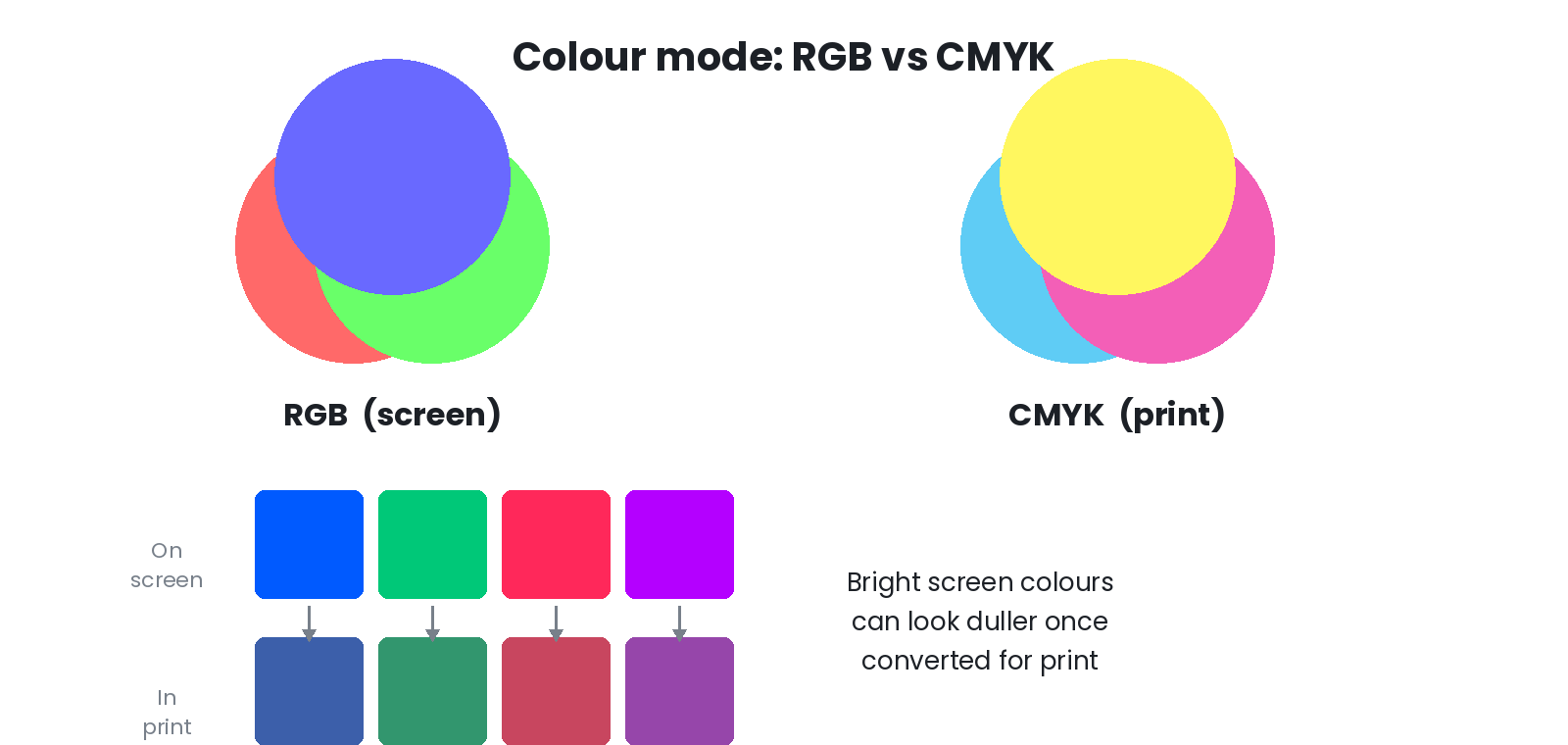 colour-mode-img