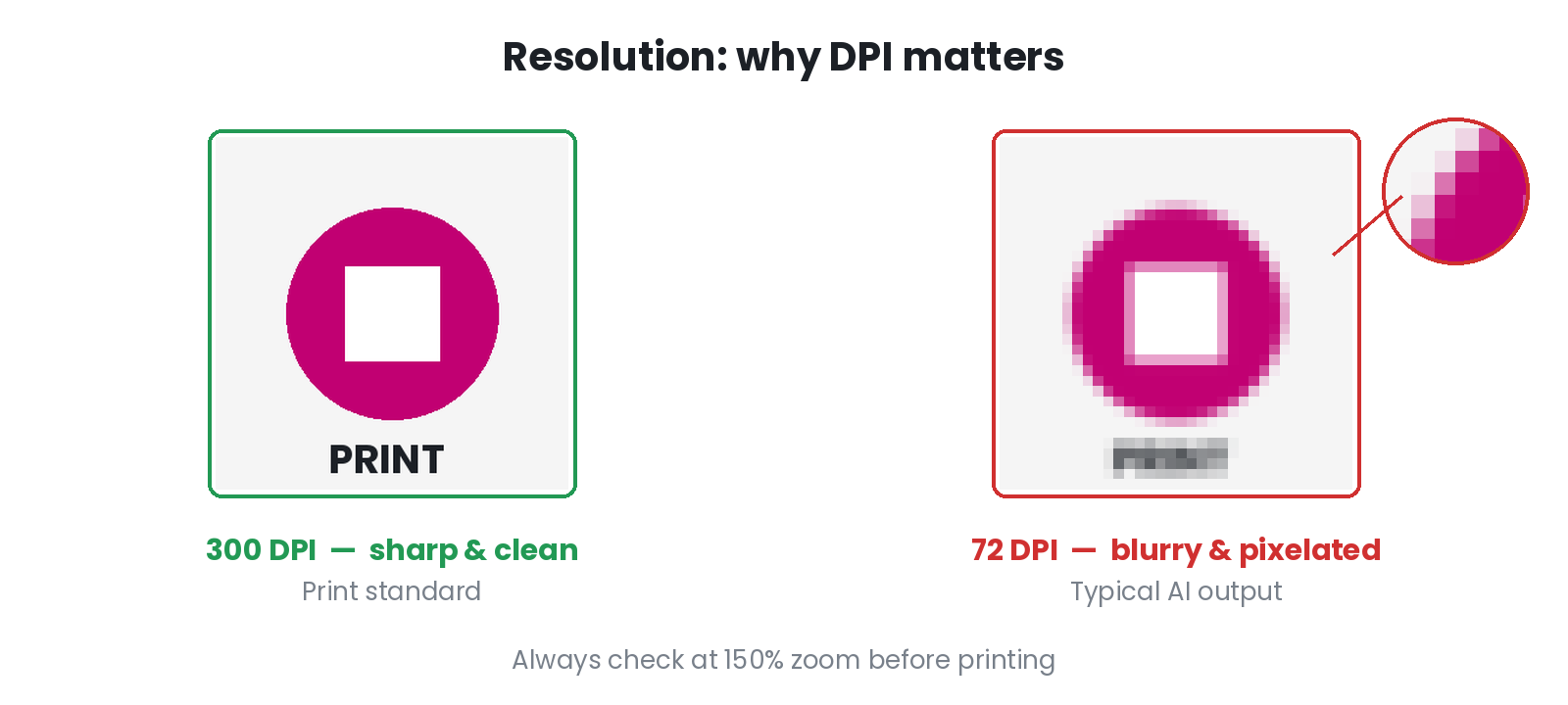 resolution-img